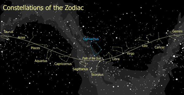 zodiac2