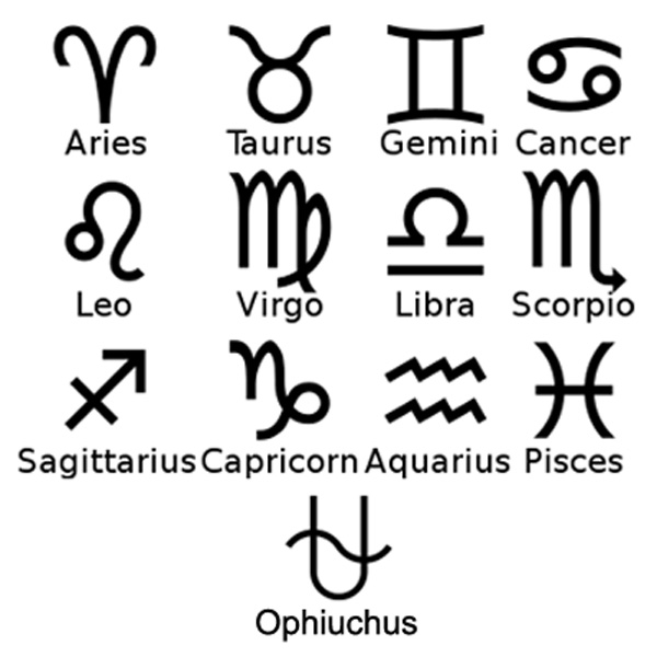 Did You Know There's A 13th Star Sign Named 'Ophiuchus'. Could It Be Your  Zodiac?