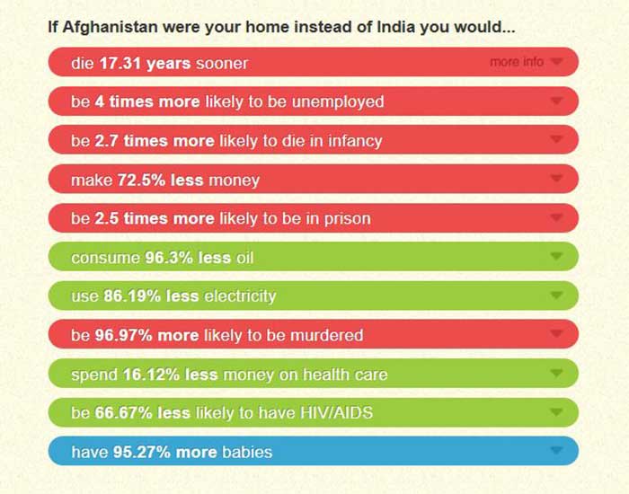 india-vs-afgan
