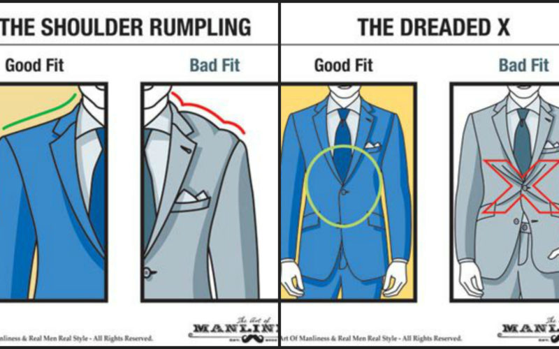 10 Things Every Guy Should Know When Buying The Perfect Suit