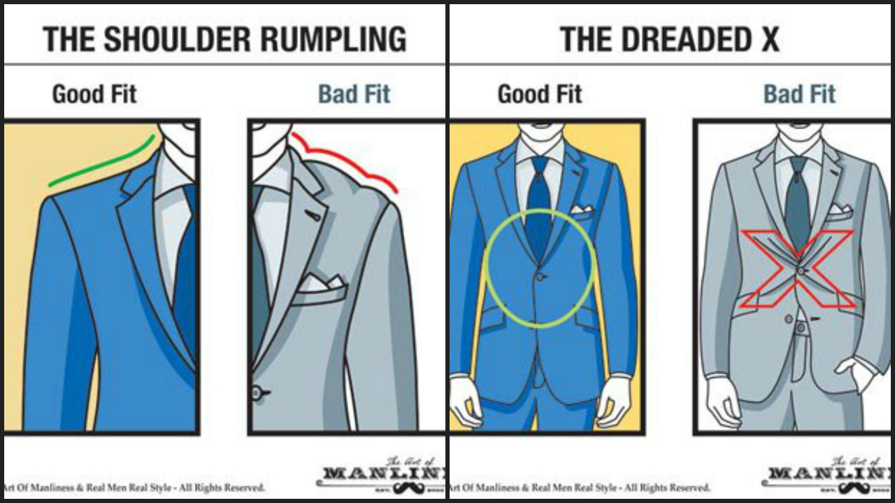 10 Things Every Guy Should Know When Buying The Perfect Suit