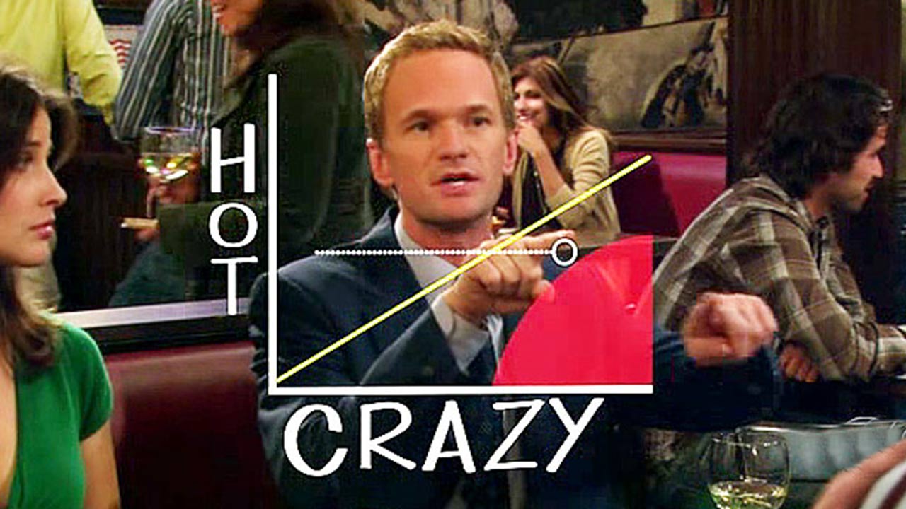 Barney Stinson'S 7 Theories That We Can Actually Apply In Real Life