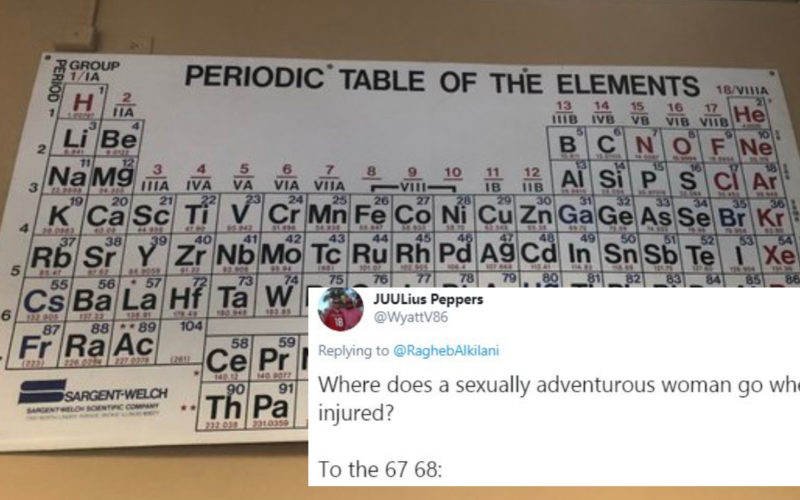 Theirs Sacrifice In quantity The Periodic Table Trends Online As People Share Jokes & Memes Using Atomic  Numbers
